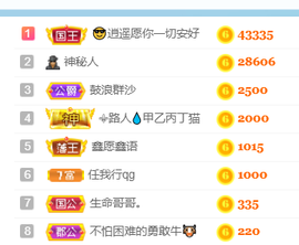 妃宝要饿死了主播照片