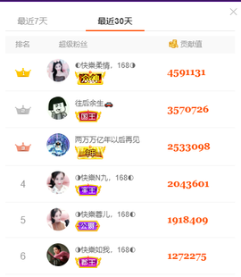 ◐惠主，2388◐的图片