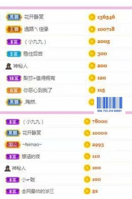 梨莎挺住啊主播照片