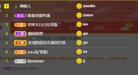 小蛋挞休～主播照片