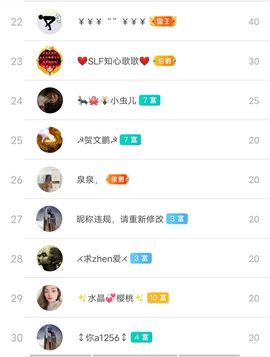别了，聊聊天主播照片