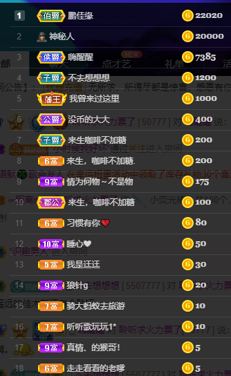 聆听~福妞儿的图片
