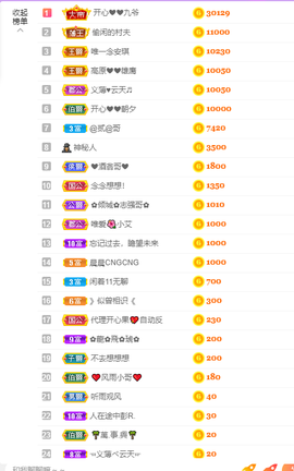 开心❤️❤️果主播照片