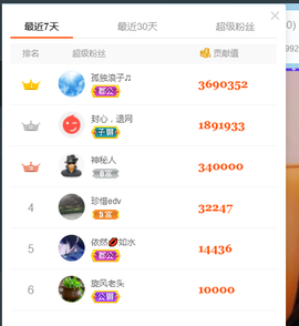 小深儿求喂食主播照片