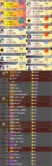 鑫儿～主播照片