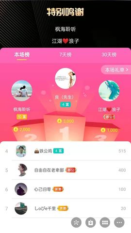 梦心💞缘于遇见的图片