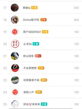别了，聊聊天主播照片