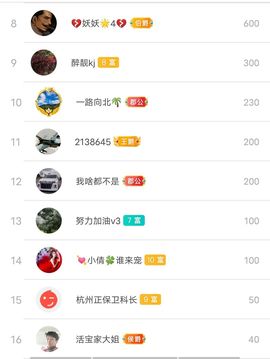 别了，聊聊天主播照片