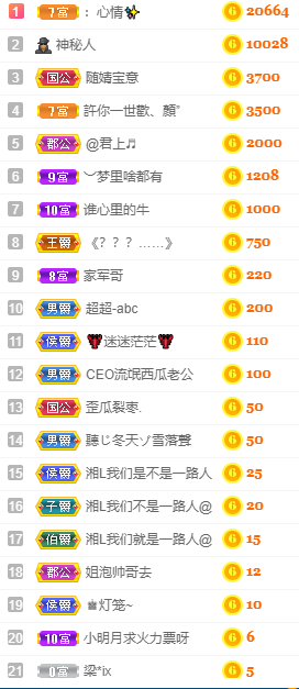 小明月℡的图片