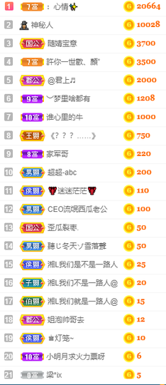小明月、扶我我还能播主播照片