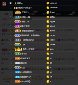 窦窦，家里有事休息了主播照片