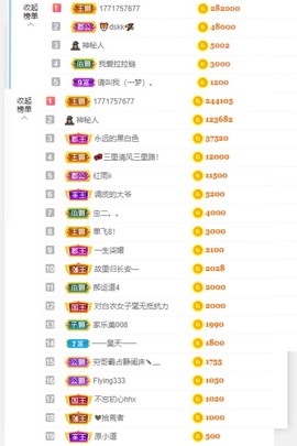 退网了，谢谢大家关心主播照片