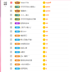 可可可可休息主播照片