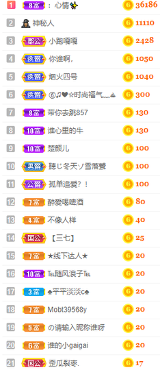 小明月、扶我我还能播主播照片