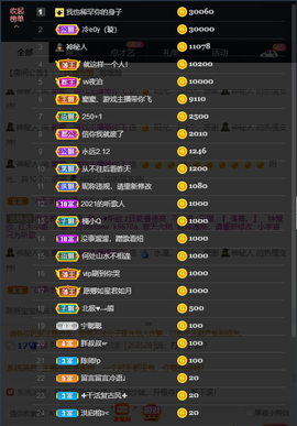 窦窦，家里有事休息了主播照片