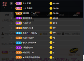 窦窦，家里有事休息了主播照片