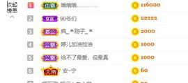 婷儿八月加油主播照片
