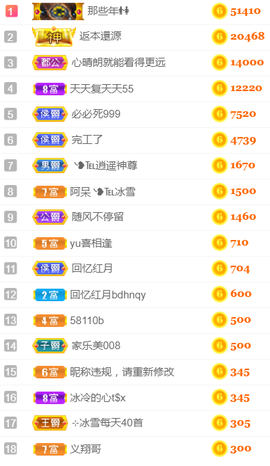 ╰❥℡冰雪每天40首主播照片