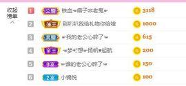 小锦悦主播照片