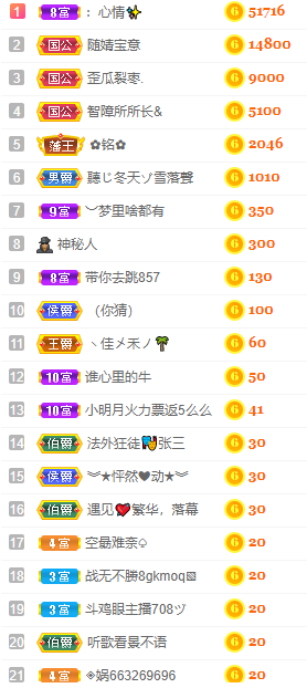小明月℡的图片