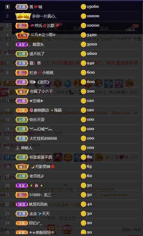 龙三暂休！的图片