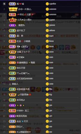 28888丶龙三主播照片