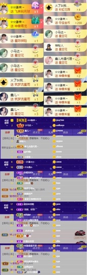 鑫儿～主播照片