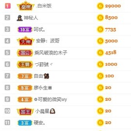 优优休息了主播照片