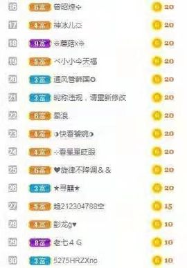 云南壹姐主播照片