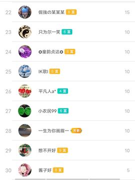 别了，聊聊天主播照片
