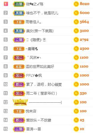 冰凌吖~的图片