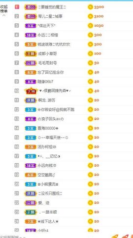 开心果冰儿主播照片