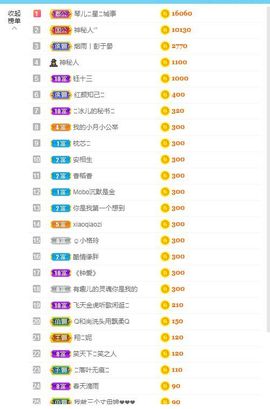 开心果冰儿主播照片