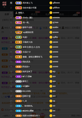 窦窦，家里有事休息了主播照片