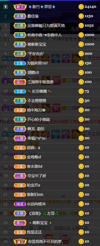 聆听~福妞儿的图片