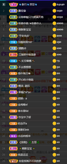 聆听~爱唱歌的图片