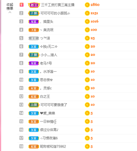 可可可可休息主播照片