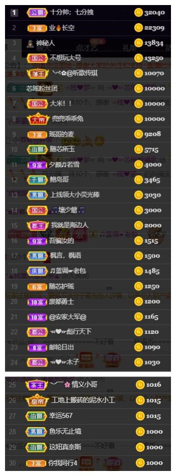 芯瑶❤️爱唱歌～的图片