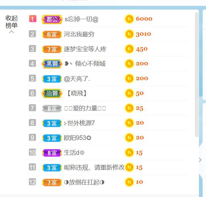 逐夢寶寶休息幾天主播圖片