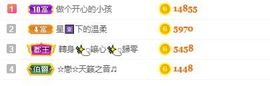 幸运❁小符号主播照片
