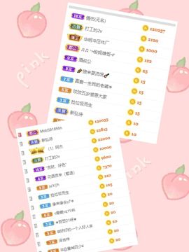 玟玟🌸加油的图片