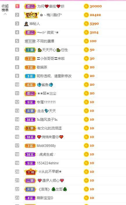琴子♥遇有缘人的图片