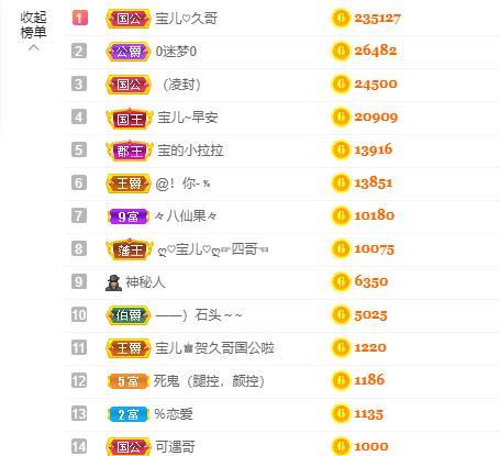 宝儿♚贺逛逛国公啦的图片