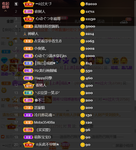 ━☆简希づ休息中主播照片