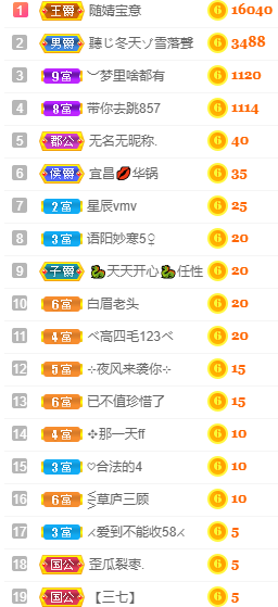 小明月℡的图片