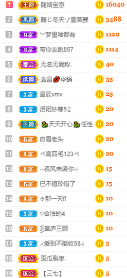 小明月、扶我我还能播主播照片