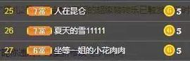 云南壹姐主播照片