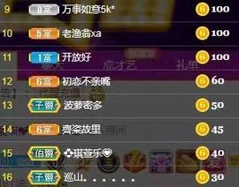 云南壹姐主播照片