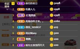 云南壹姐主播照片
