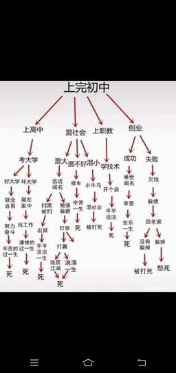 ☂客家甜心金牌代理☂主播照片